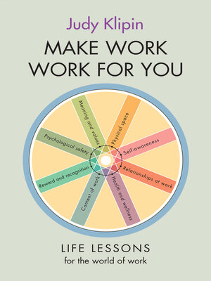 cover image of Make Work Work For You